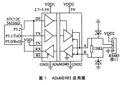 接口电路