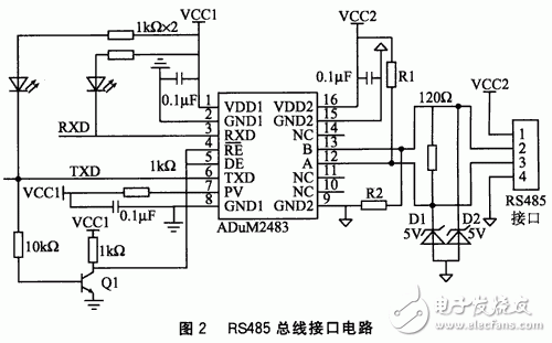 接口电路