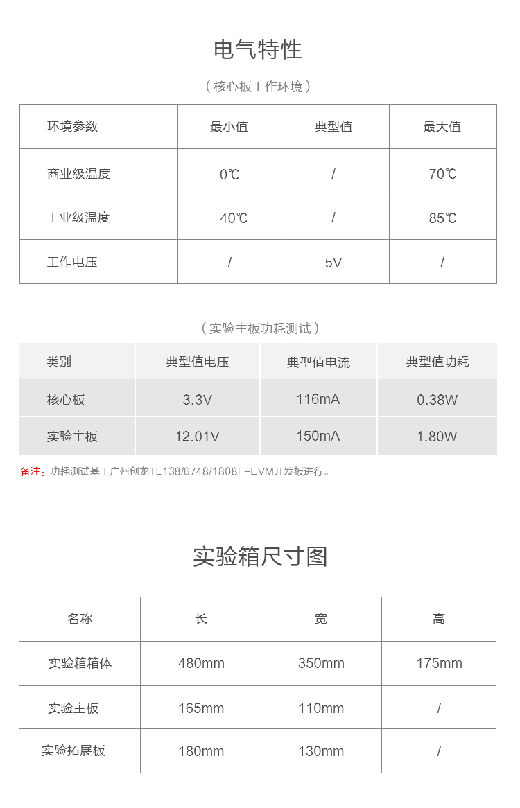 广州创龙电子