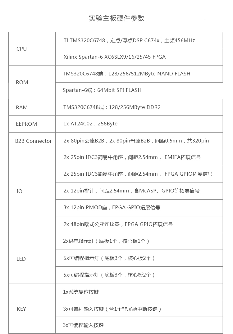 广州创龙电子