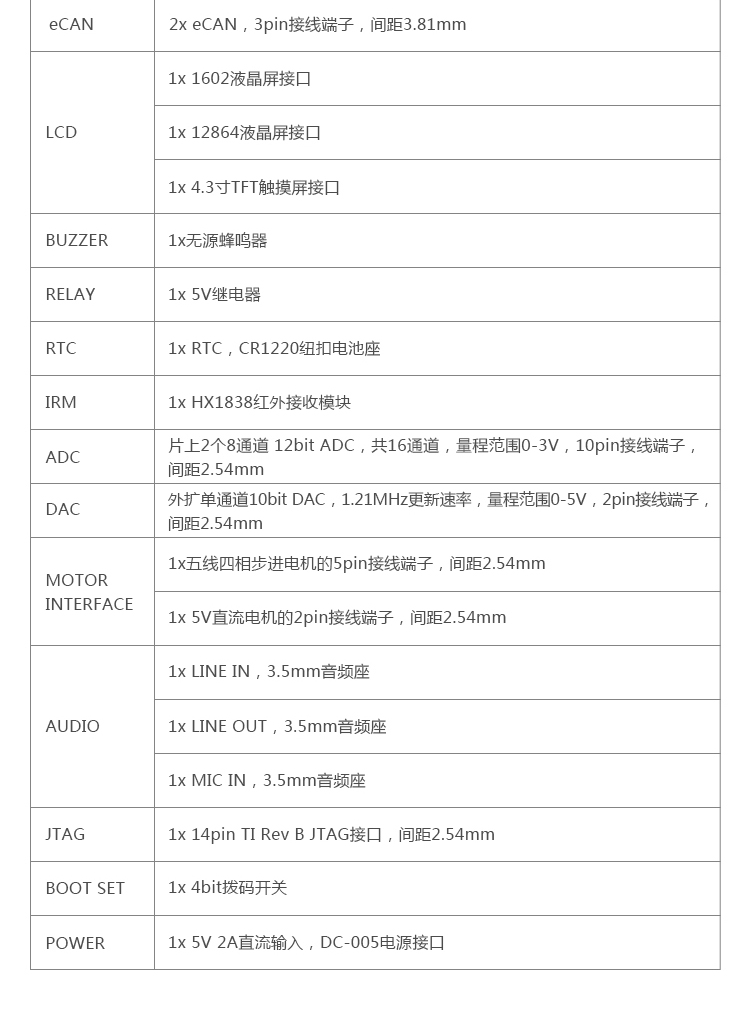 广州创龙电子