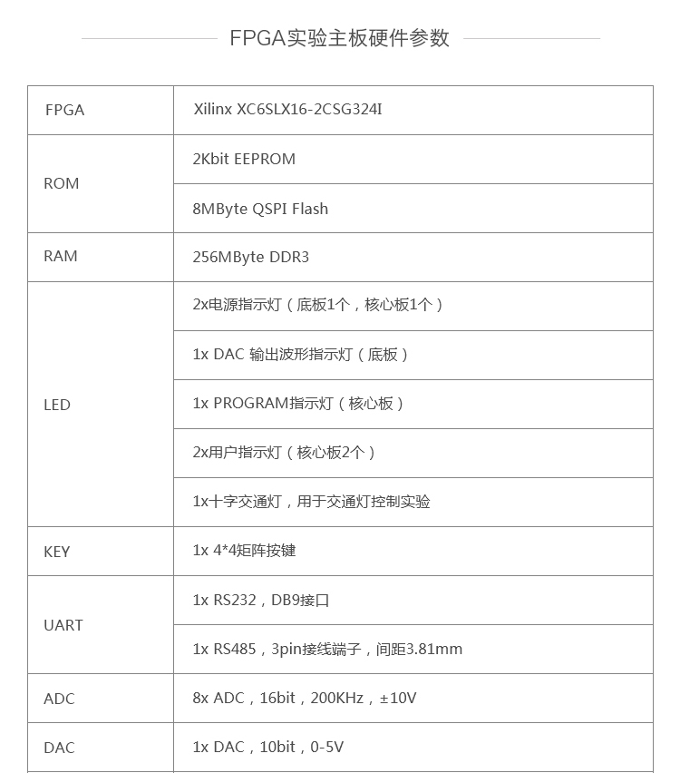 广州创龙电子