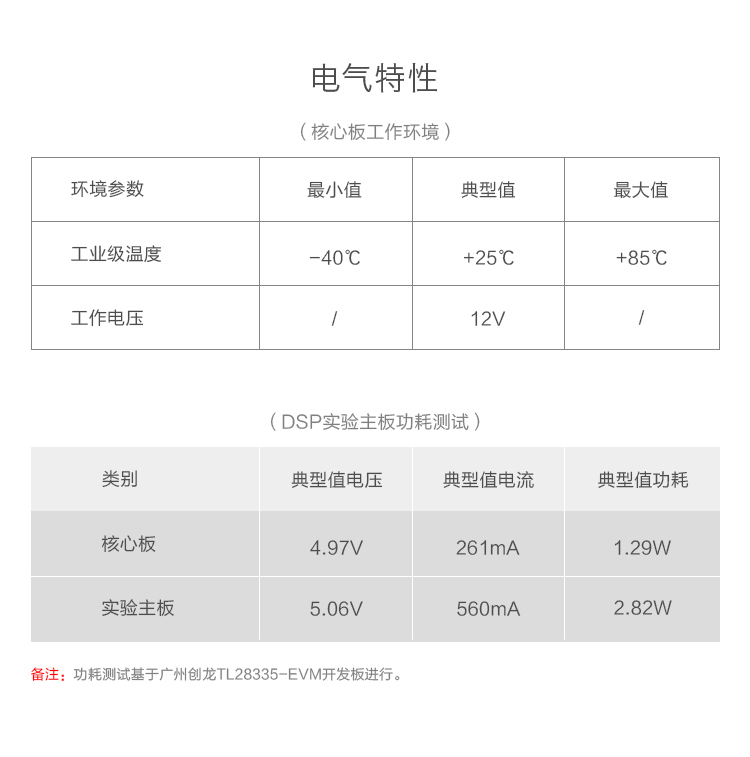 广州创龙电子