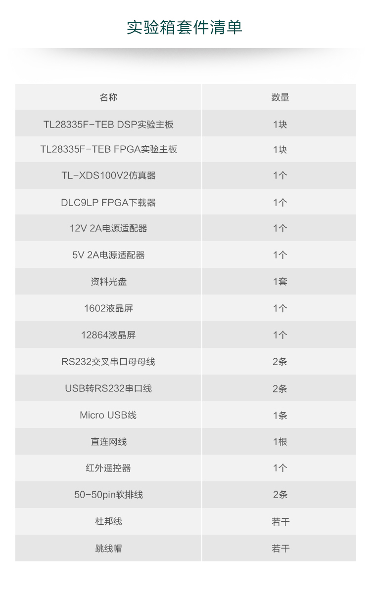 广州创龙电子