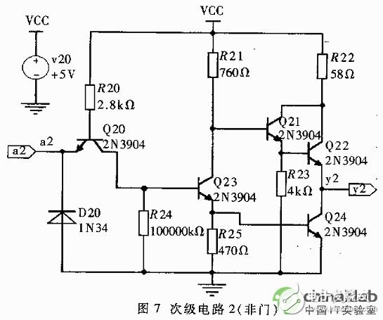 EDA软件