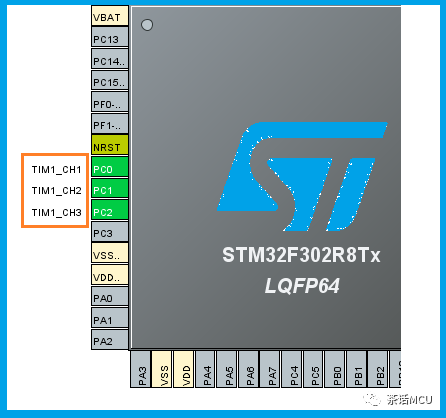 STM32