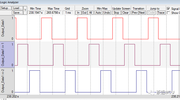 STM32