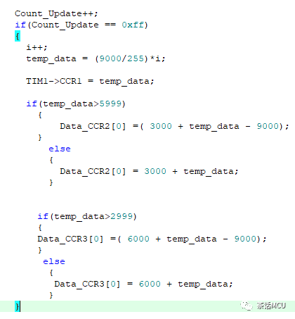 STM32