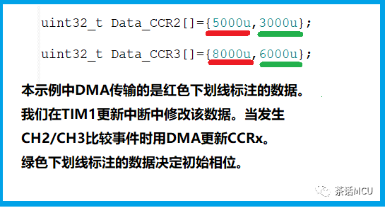 STM32