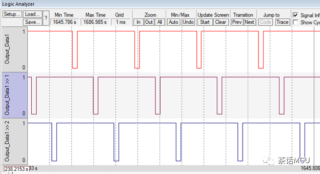 STM32