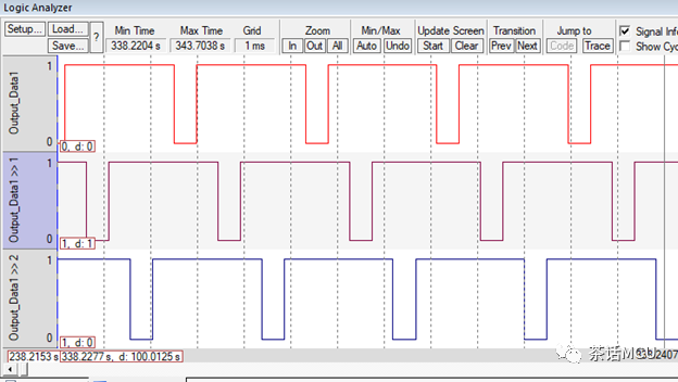 STM32