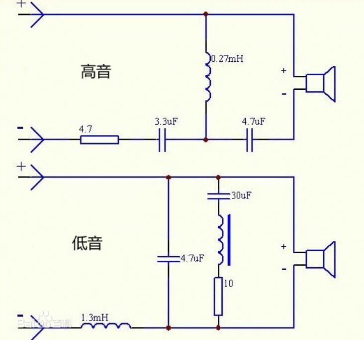 音箱分频器