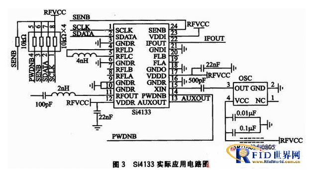 读写器