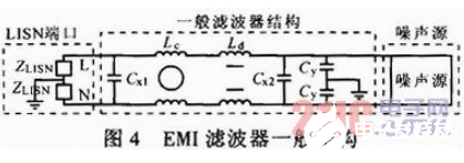 滤波器