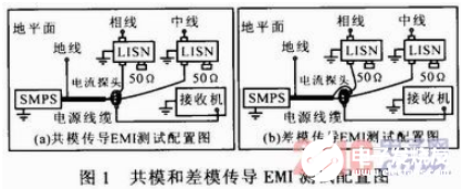 滤波器