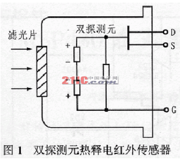 红外传感器