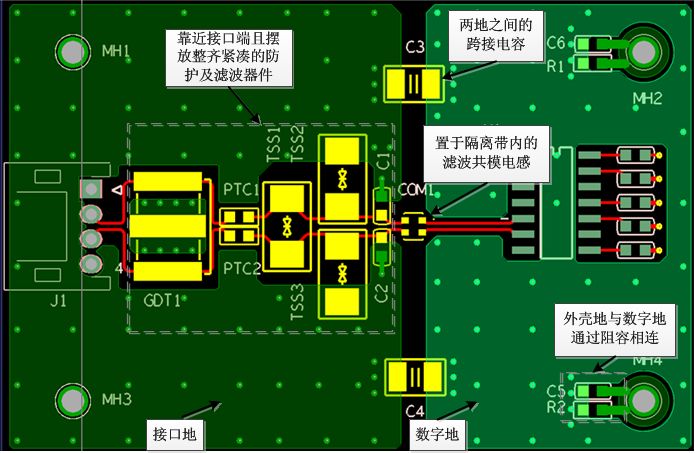 EMC设计