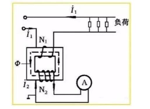 互感器