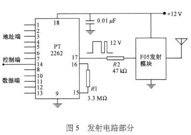 传感器