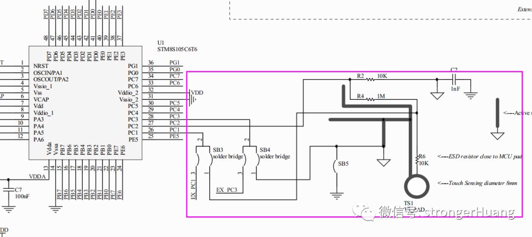 STM32