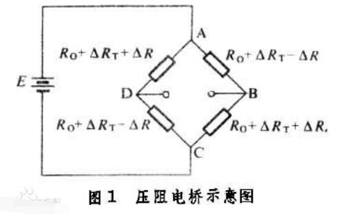 半导体