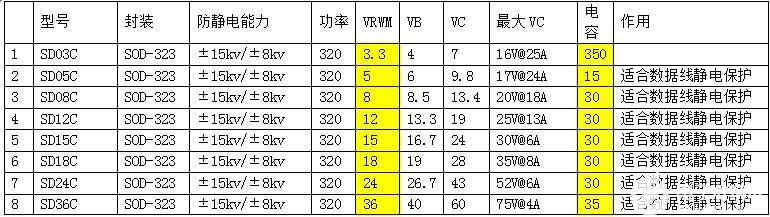 电源IC