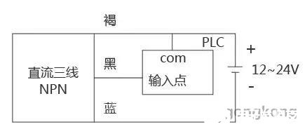 欧姆龙