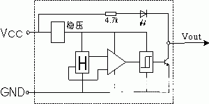 接近传感器