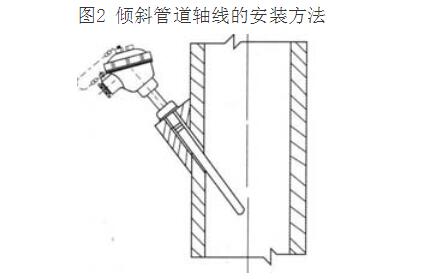 热电偶