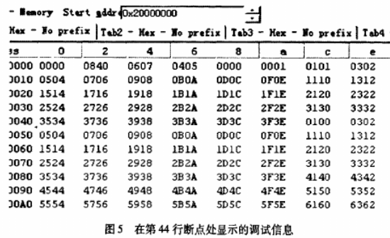 嵌入式