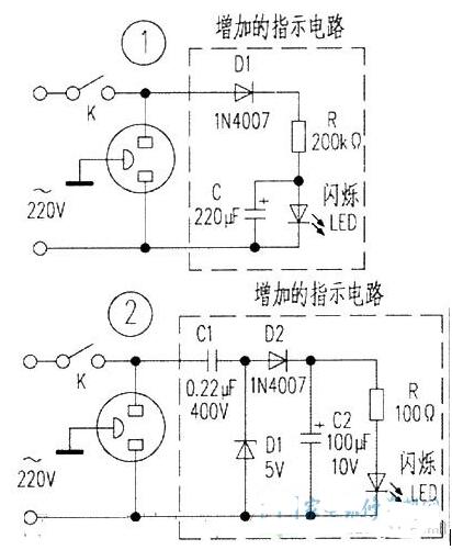 指示灯