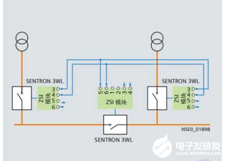 空气断路器