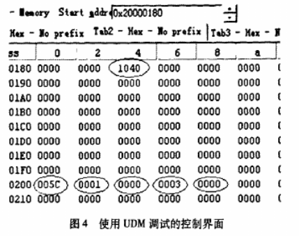 嵌入式