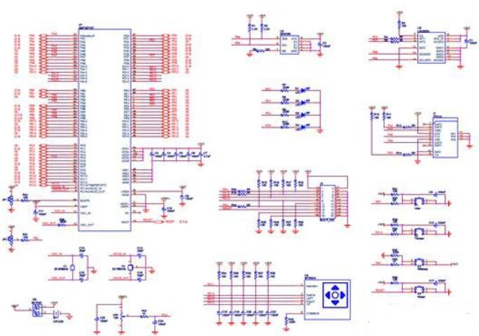 STM32