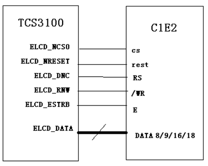 lcd