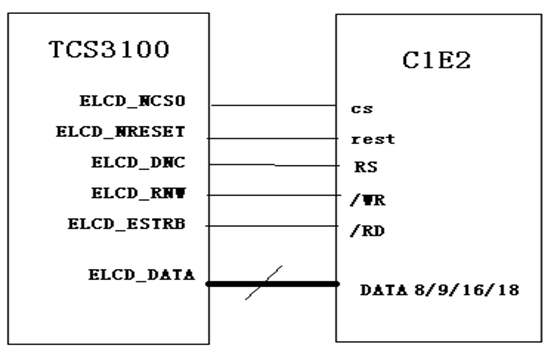 lcd