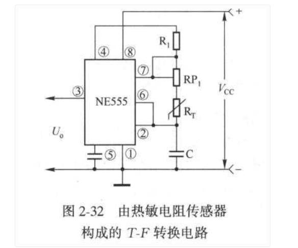 热敏电阻传感器