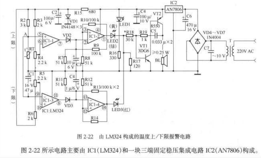 LM324