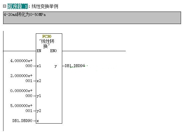 模拟量