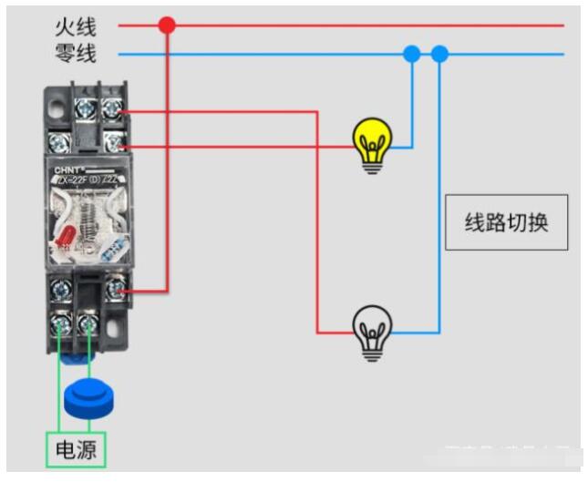 中间继电器