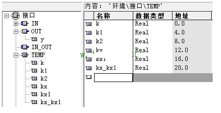 模拟量