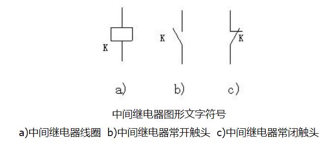 中间继电器