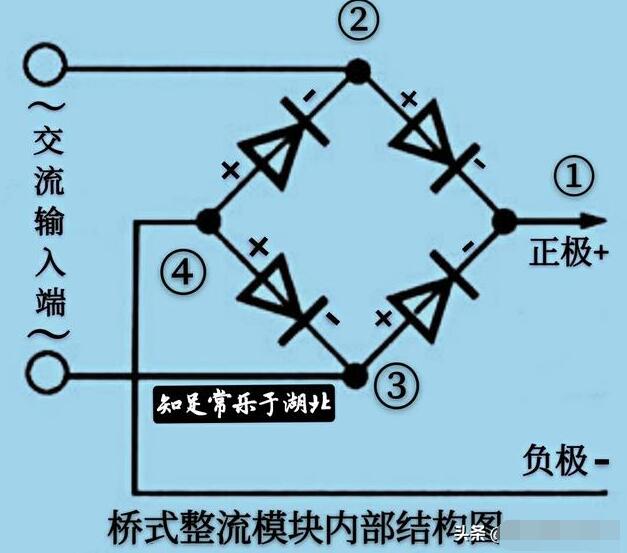 电磁炉