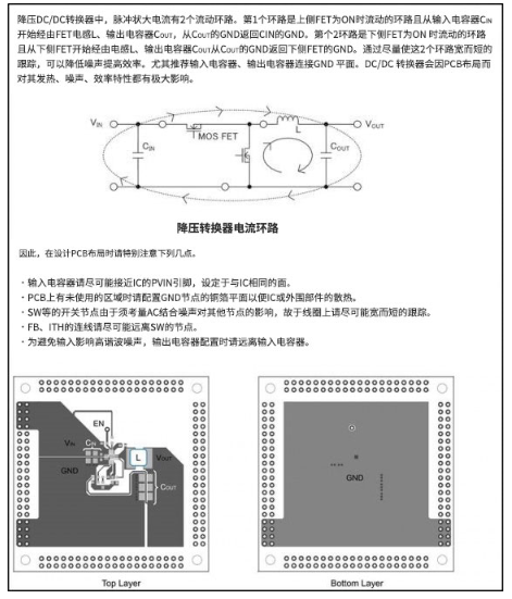 开关电源