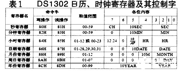 智能停车系统