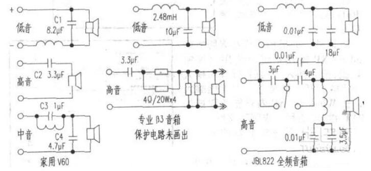 分频器