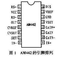 电源