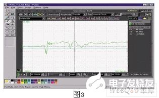 信号完整性