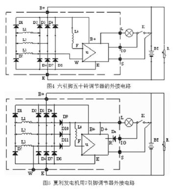 调节器