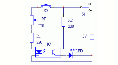 led